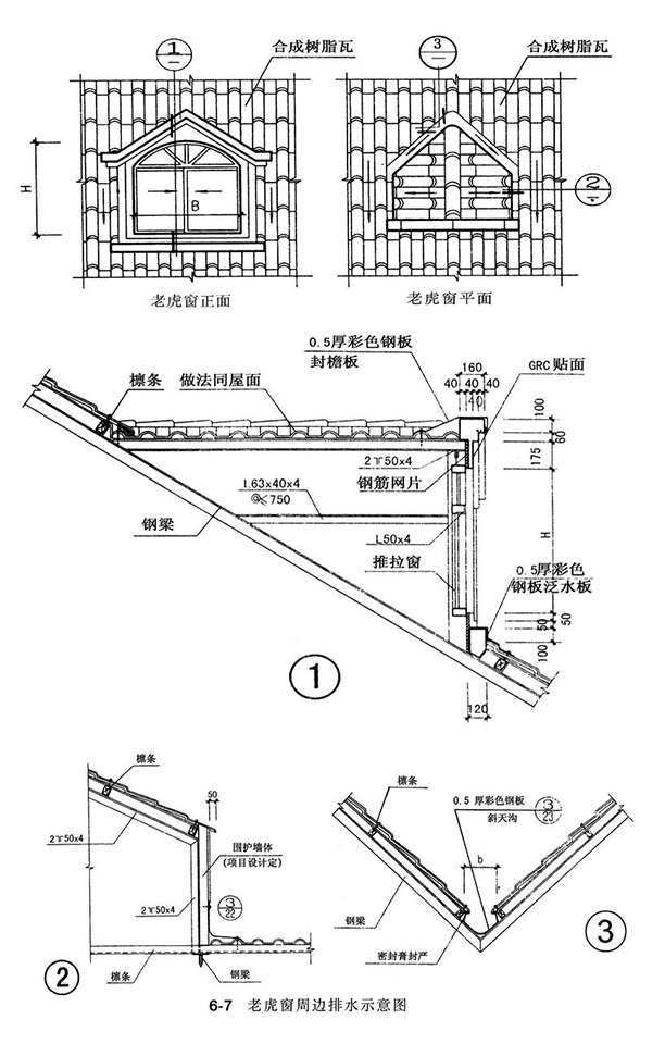 合成樹脂瓦老虎窗節(jié)點處理示意圖