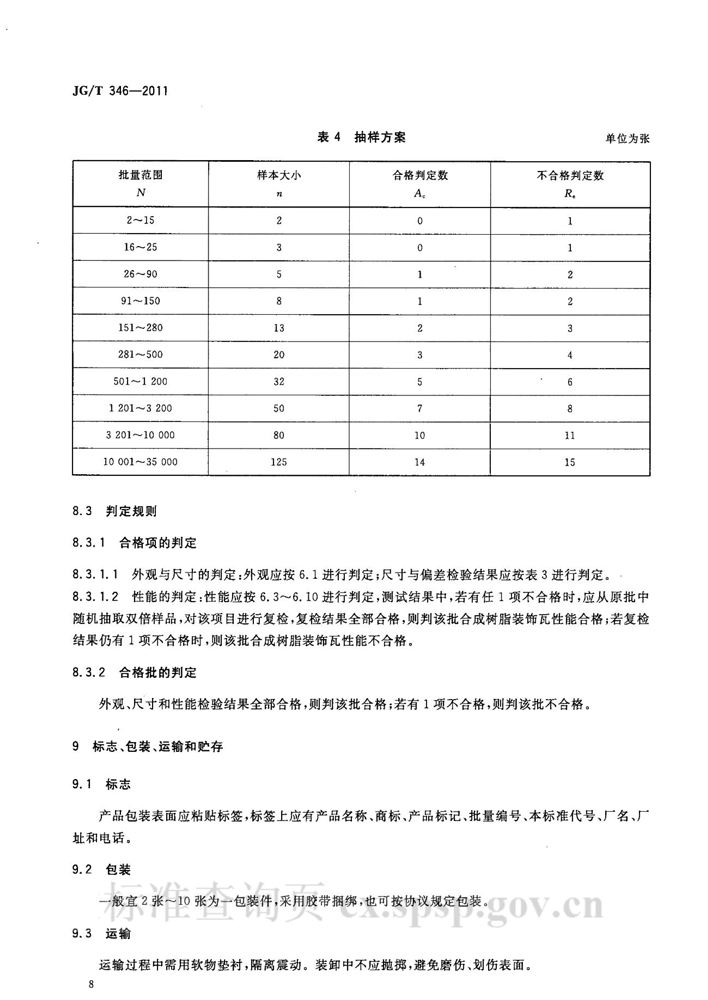 合成樹脂瓦行業標準圖8